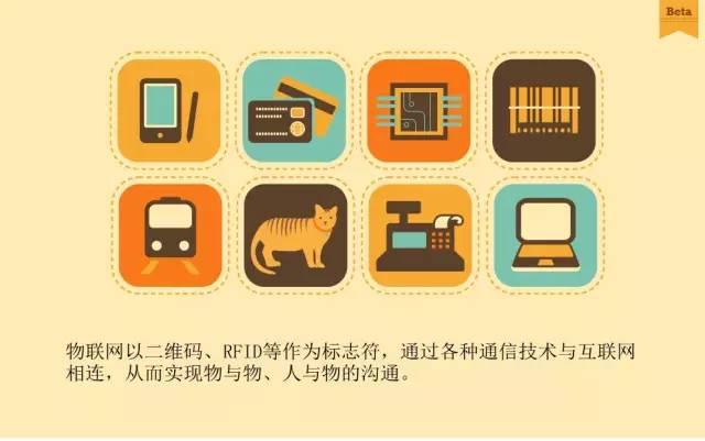 一文讀懂物聯網 讓萬物開口說話的技術